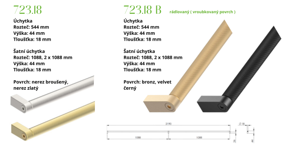 723.18 B cz
